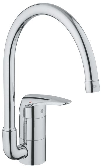 Смеситель однорычажный для мойки Grohe 32259001 Смеситель однорычажный для мойки Grohe 32259001