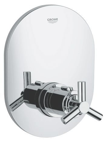 Центральный термостат Grohe Atrio Ypsilon Центральный термостат Grohe Atrio Ypsilon